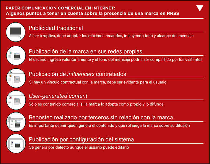 Recomendaciones del CONARP para la comunicación comercial en Internet