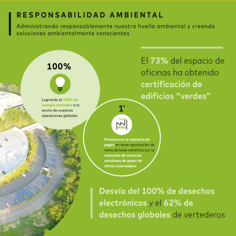 Comprometidos para ser una fuerza para el bien en el mundo