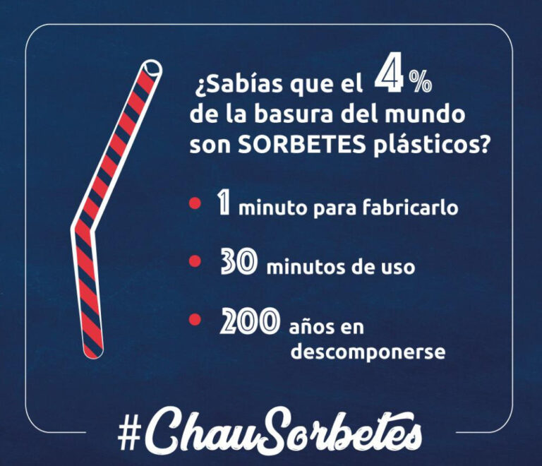 Se dejan de vender sorbetes plásticos de un solo uso en los Carrefour de todo el país