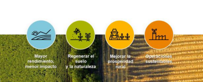 Nuevas Prioridades de Sustentabilidad para Syngenta